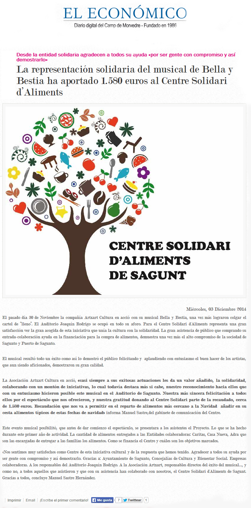 Aportación 1580€ al Centro de Alimentos de Puerto de Sagunto